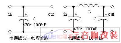 音响DIY初学者不容错过的20个经典电路图