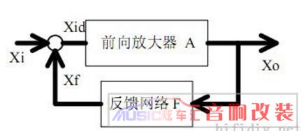 音响DIY初学者不容错过的20个经典电路图