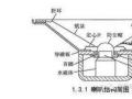 贵州铜仁专业汽车音响改装店哪里有？扬声器材料结构知识